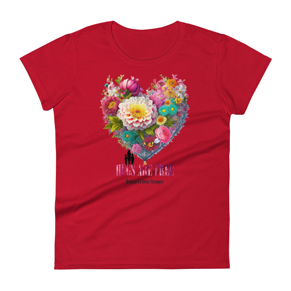 Mother's Heartbeat: Celebrating Mothers Women’s Tee